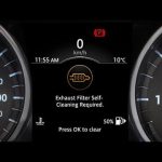 Renault twizy cuanto dura la bateria