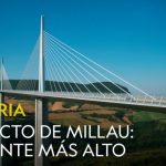 ¿Adiós a los coches clásicos en España? Descubre su futuro.