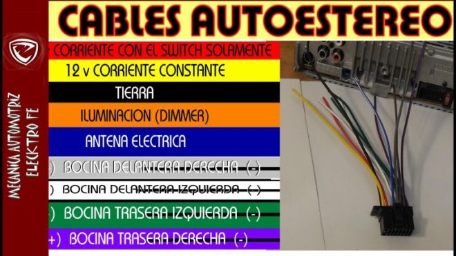 Descubre el significado de los colores de los cables de tu radio de coche