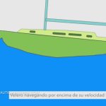 Cuanto tarda renault en entregar un auto