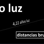 Descubre el peso exacto del ic&oacute;nico Boeing 747 en vuelo