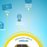 Descubre cu&aacute;nto puedes dar en un control de alcoholemia en 2022