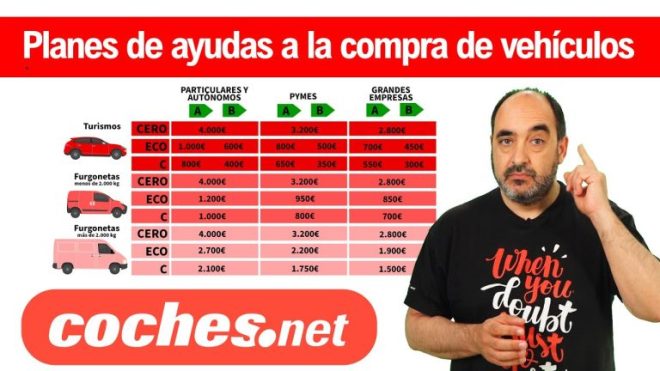Gobierno brinda ayuda para cambio de coche