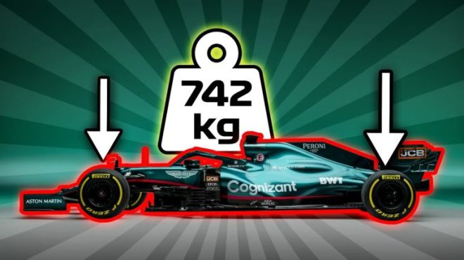¿Cuánto pesa la rueda de un F1? ¡Descubre el peso exacto!