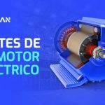 Revive tu coche: ¡Limpia el motor por debajo y devuelve su esplendor!