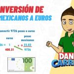 &iquest;Cu&aacute;nto cuesta un barril de petr&oacute;leo? Descubre el precio actual