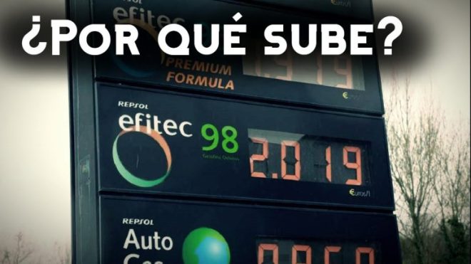 ¿Recuerdas el precio de la gasolina en 2008 en España? ¡Impactante aumento!