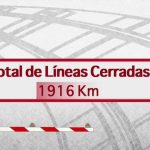 ¿Adiós a los coches clásicos en España? Descubre su futuro.