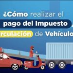 ¿Sabes cada cuánto tiempo debes pasar la ITV de tu moto? ¡Descubre la respuesta aquí!