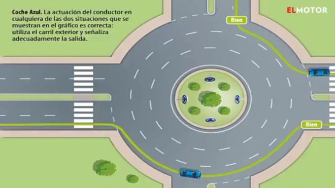 Descubre cómo aprovechar el carril interior en una rotonda