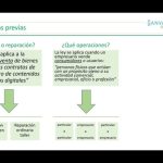 Encuentra tesoros económicos: baúles de coche de segunda mano