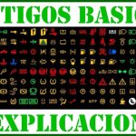 ¿Cansado del nombre de tu coche? Descubre lo necesario para cambiarlo en solo 3 pasos