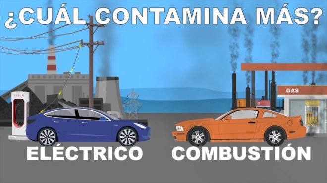 ¿Cuánto contamina realmente un coche eléctrico? ¡Descubre la verdad!